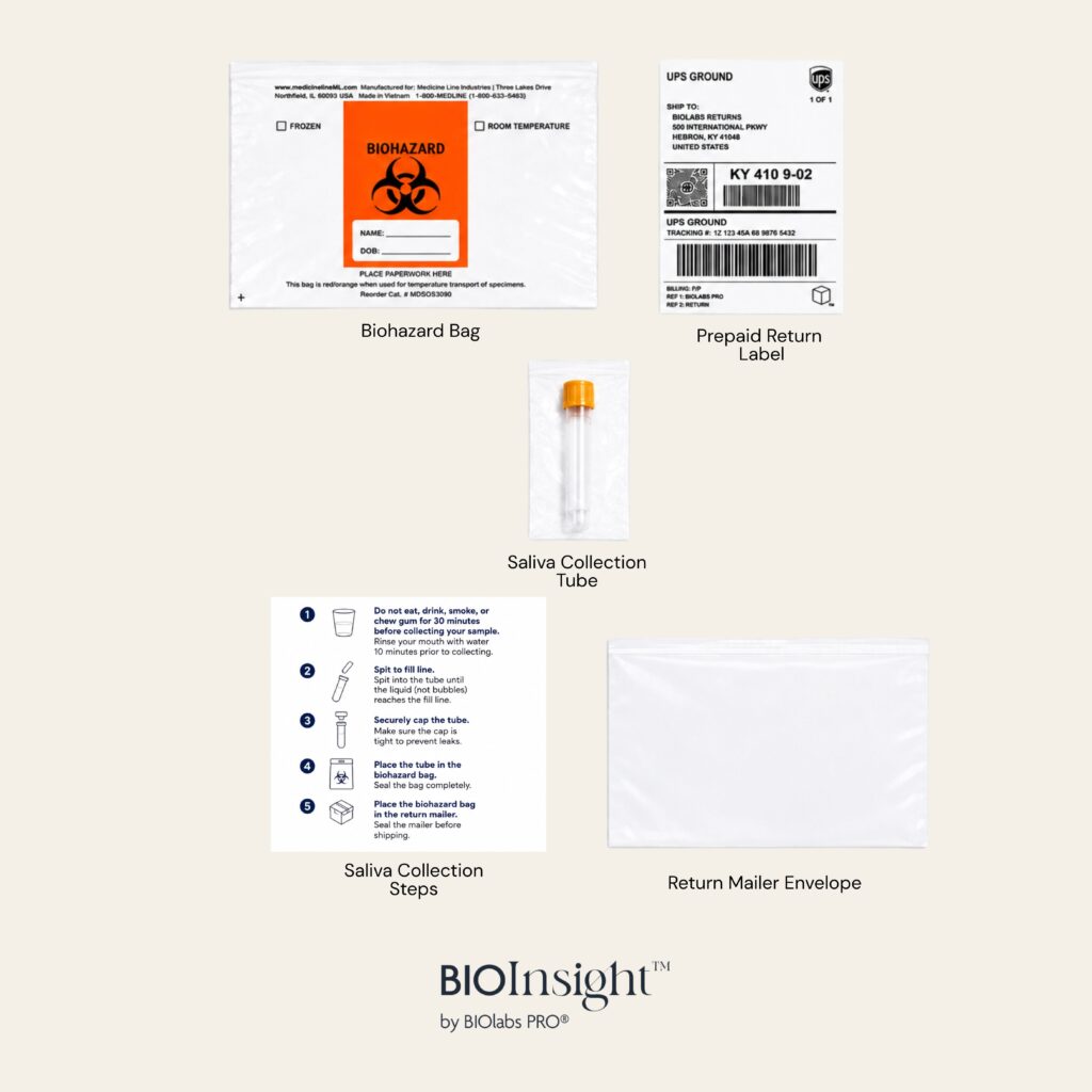 At-Home Saliva Hormone Testing Kit Review: BIOLabs PRO Essential Female Panel — detail 4