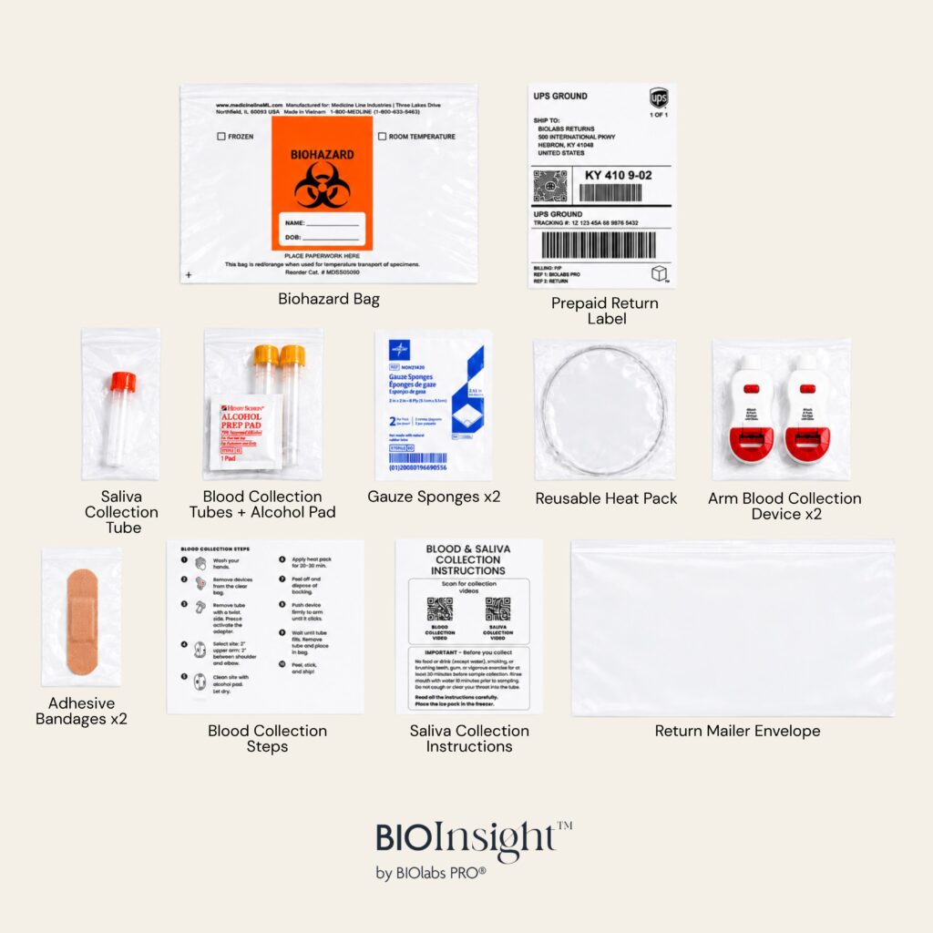 Contents of the BIOLabs PRO Advanced Male Vitality test kit